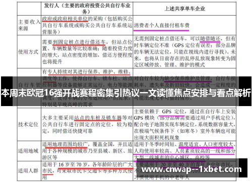 本周末欧冠16强开战赛程密集引热议一文读懂焦点安排与看点解析