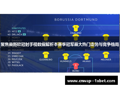 聚焦最新欧冠射手榜数据解析本赛季冠军最大热门走势与竞争格局