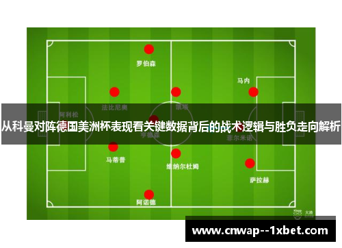 从科曼对阵德国美洲杯表现看关键数据背后的战术逻辑与胜负走向解析