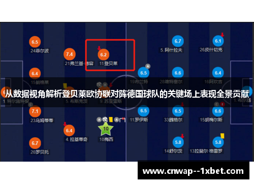 从数据视角解析登贝莱欧协联对阵德国球队的关键场上表现全景贡献
