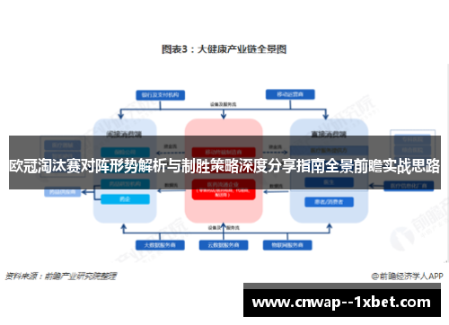 欧冠淘汰赛对阵形势解析与制胜策略深度分享指南全景前瞻实战思路